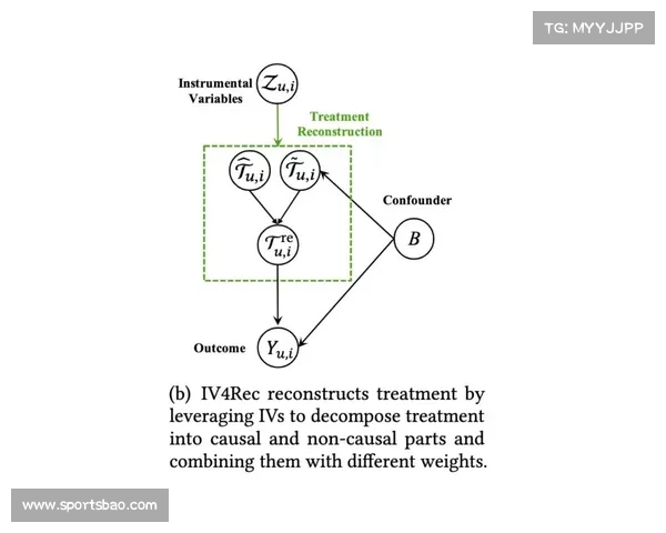 世俱杯引入计算机辅助判罚系统有效减少误判提升比赛公正性